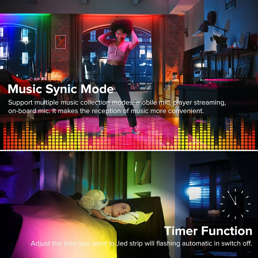 24LEDS LED Light Strip Kits 24V Bluetooth Mesh Music Dreamcolor Lights WS2811 RGBIC Addressable Tape Party