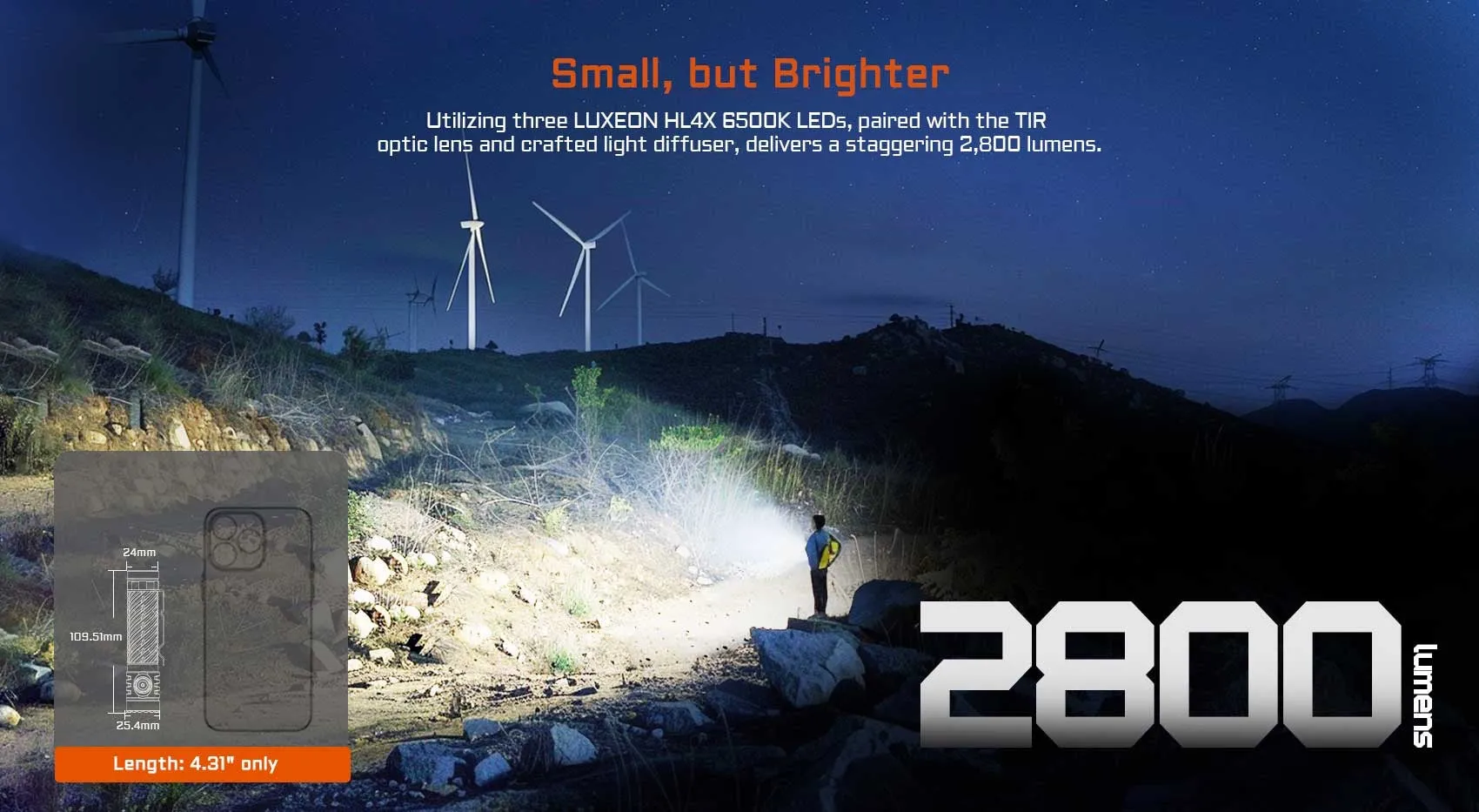 Acebeam EC20 Multi-Light Source 2800 Lumen Rechargeable EDC Flashlight