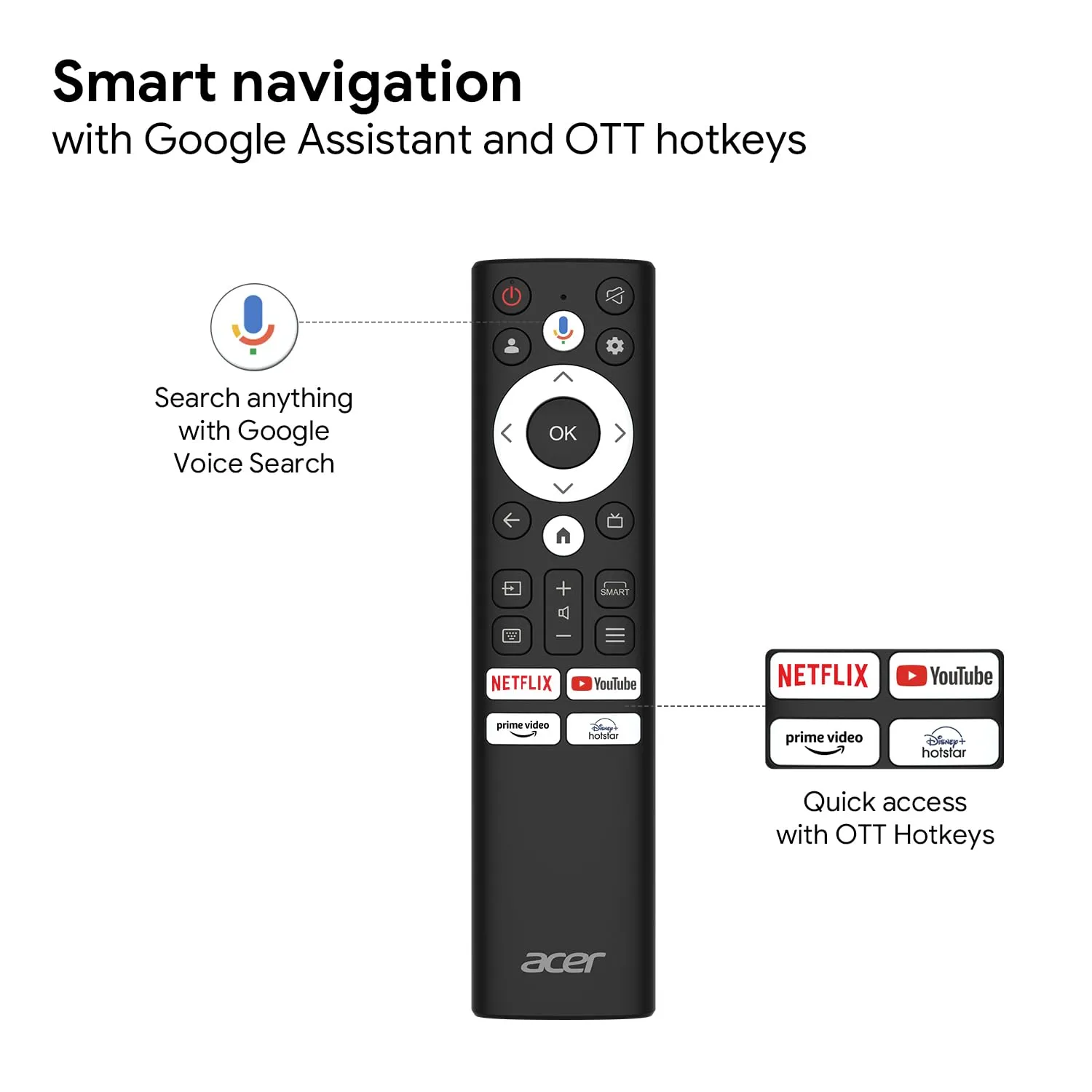 Acer 109 cm (43 inches) H PRO Series 4K Ultra HD Smart LED Google TV AR43GR2851UDPRO (Black)