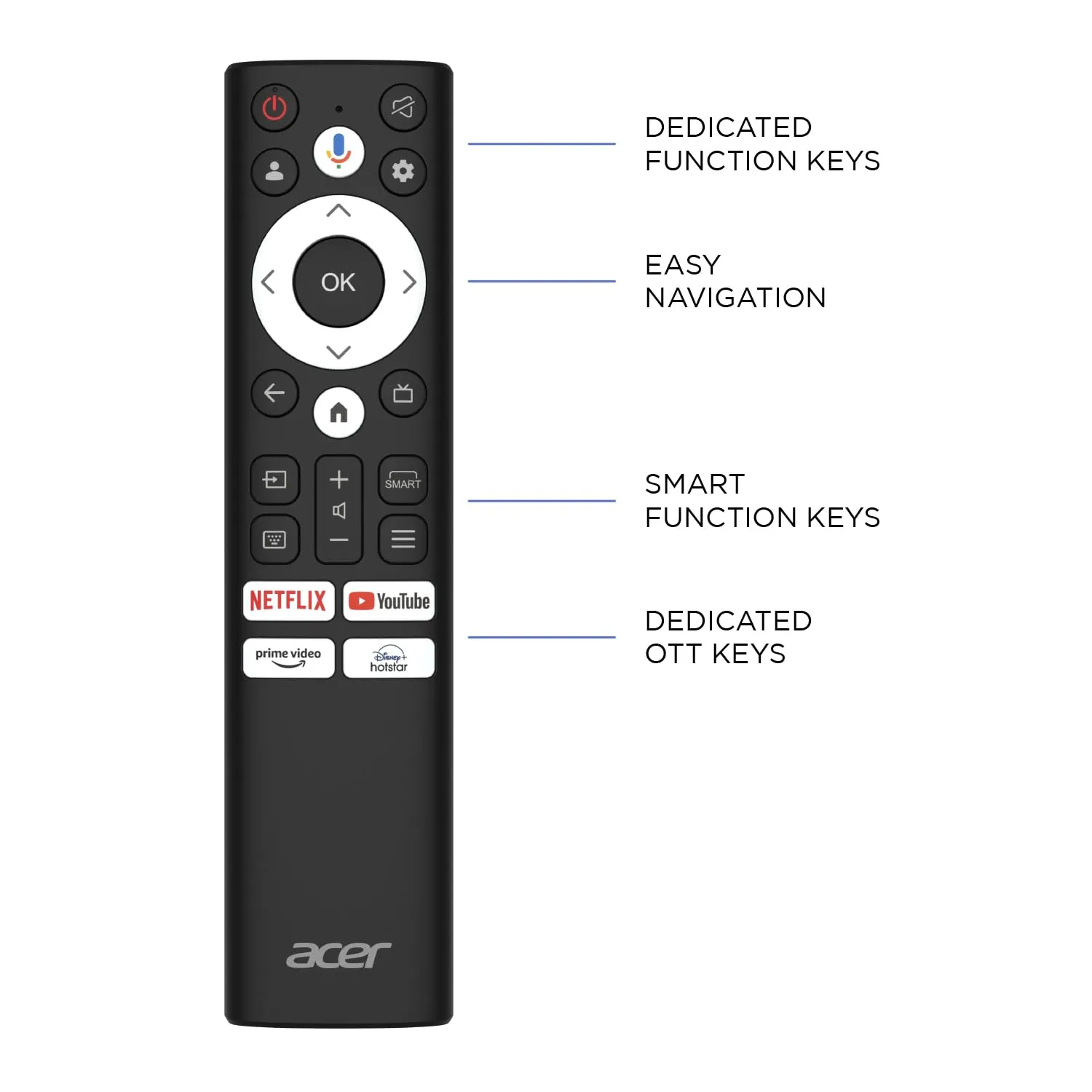 Acer 80 cm (32 inches) V Series HD Ready Smart QLED Google TV AR32GR2841VQD (Black)