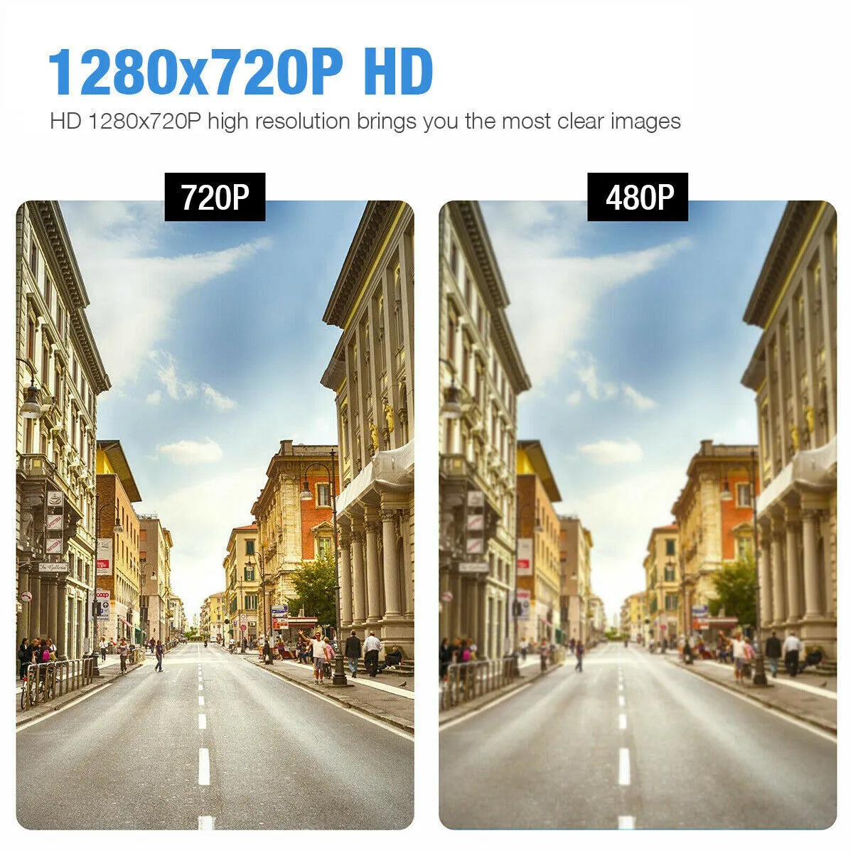 Backup Camera Wifi Wireless Transmission HD Waterproof Driving