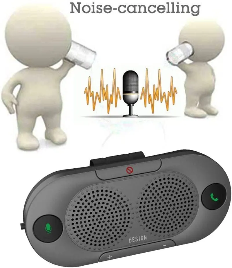 Besign BK06 Bluetooth 5.0 in Car Speakerphone with Visor Clip, Wireless Car Kit for Handsfree Talking, Motion Auto On, Siri Google Assistant Support, Dual 2W Speakers