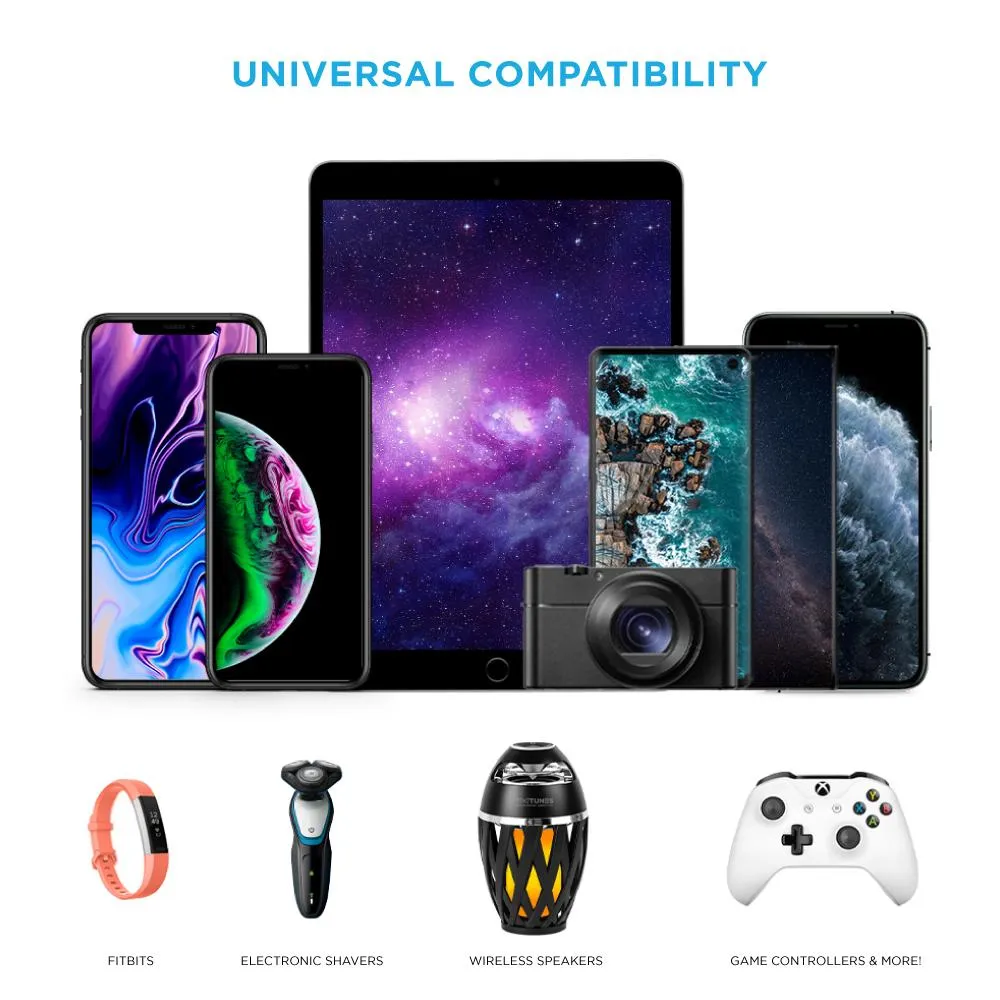 ChargeHub X5 Elite 3015 – 5 Port USB Charger