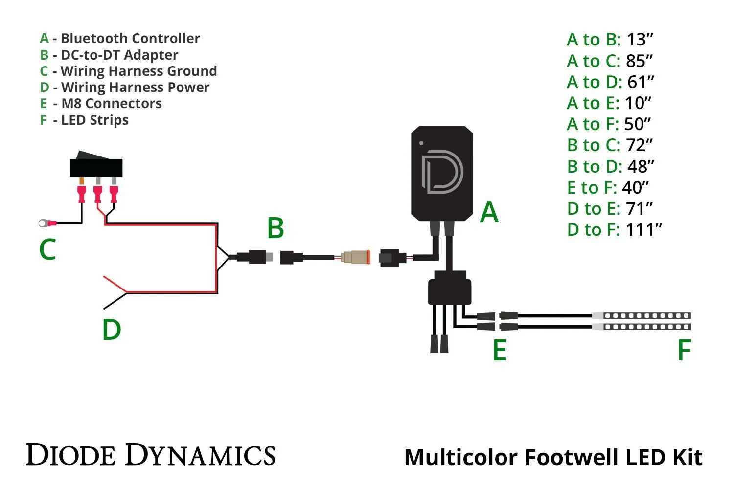 Diode Dynamics Multicolor Footwell LED Kit For Tacoma