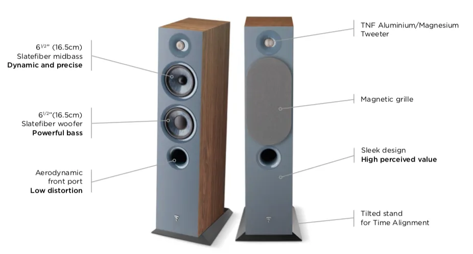 Focal Chora 816 Loudspeaker - PAIR - BLACK - DEMO