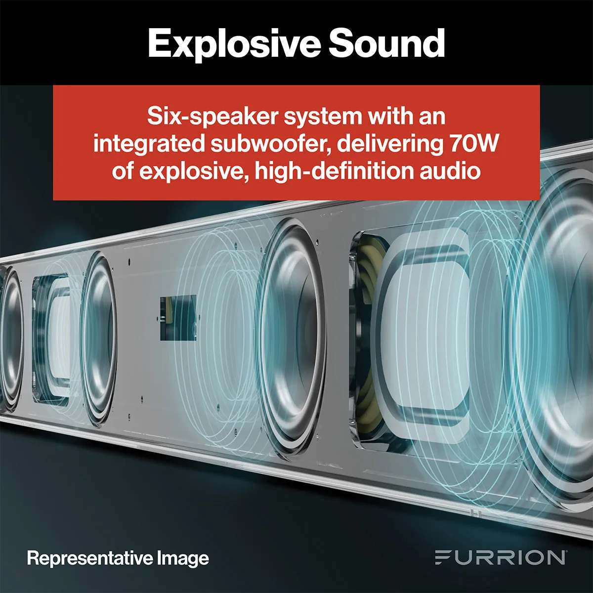 Furrion Aurora 70W 2.1 Outdoor Soundbar with Built-In Subwoofer, Bluetooth, HDMI-ARC, & Optical Inputs