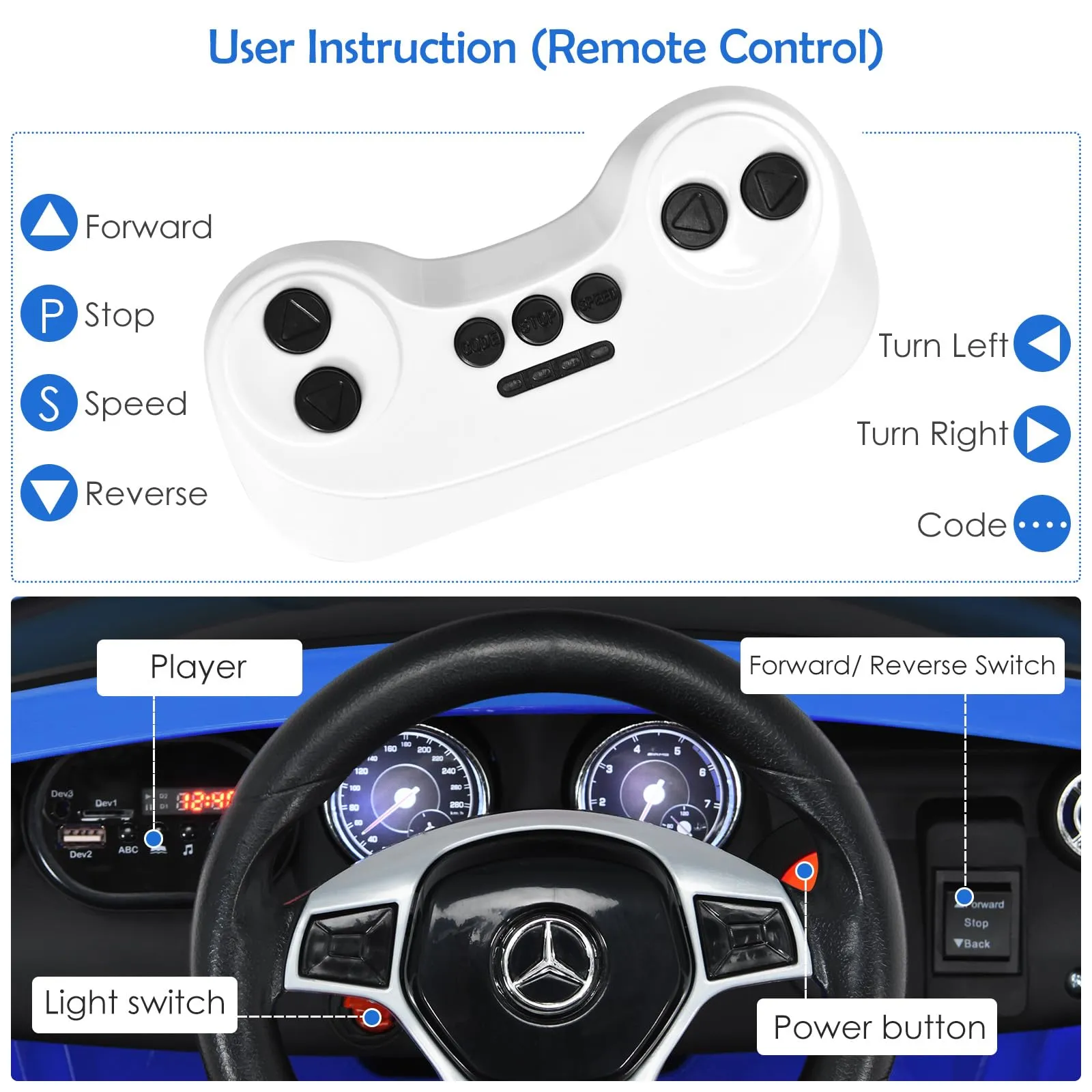 INFANS 12V Electric Kids Ride on Car, Licensed Mercedes Benz GLA45 Toy Car, Battery Powered Toy Vehicle