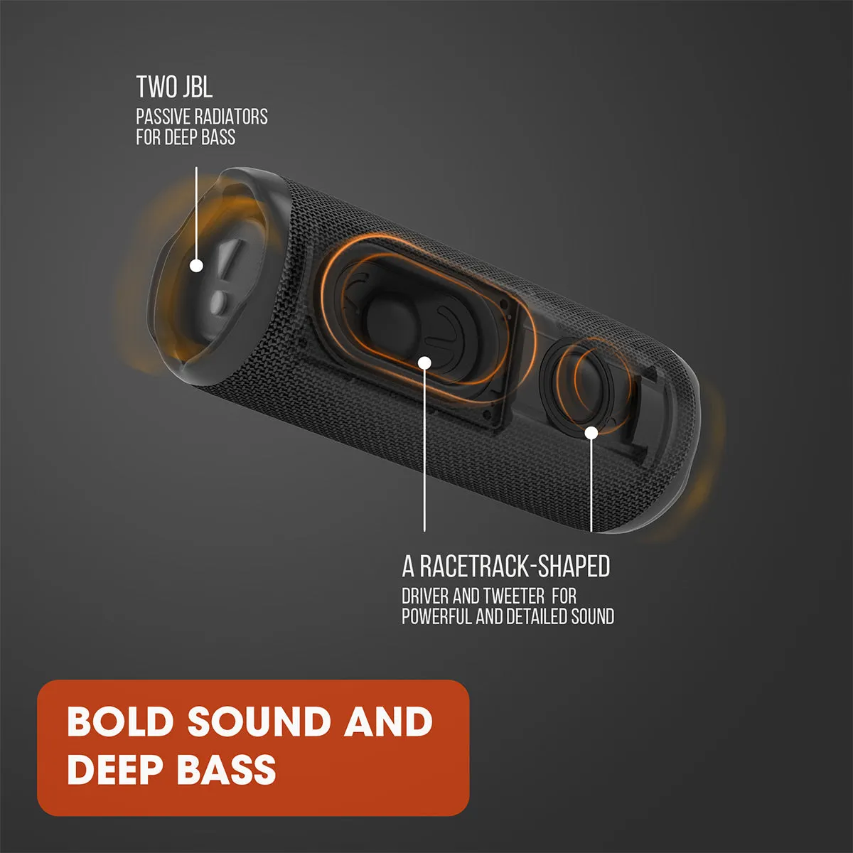 JBL Flip 6 Portable Waterproof Bluetooth Speaker (Camo)