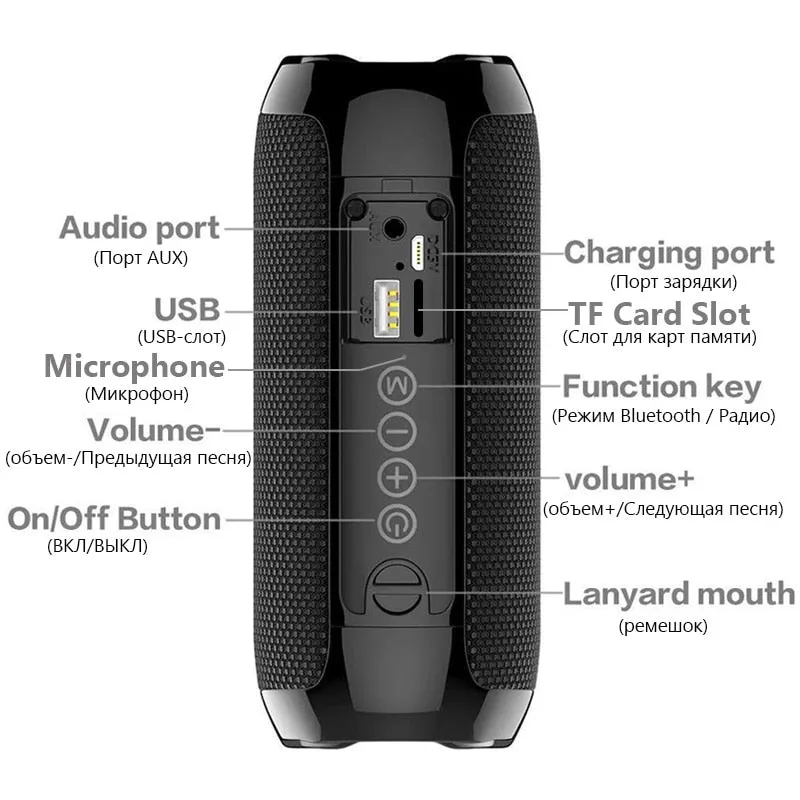 Portable Bluetooth Speaker 20w Wireless Bass Column Waterproof Outdoor USB Speakers AUX  Subwoofer