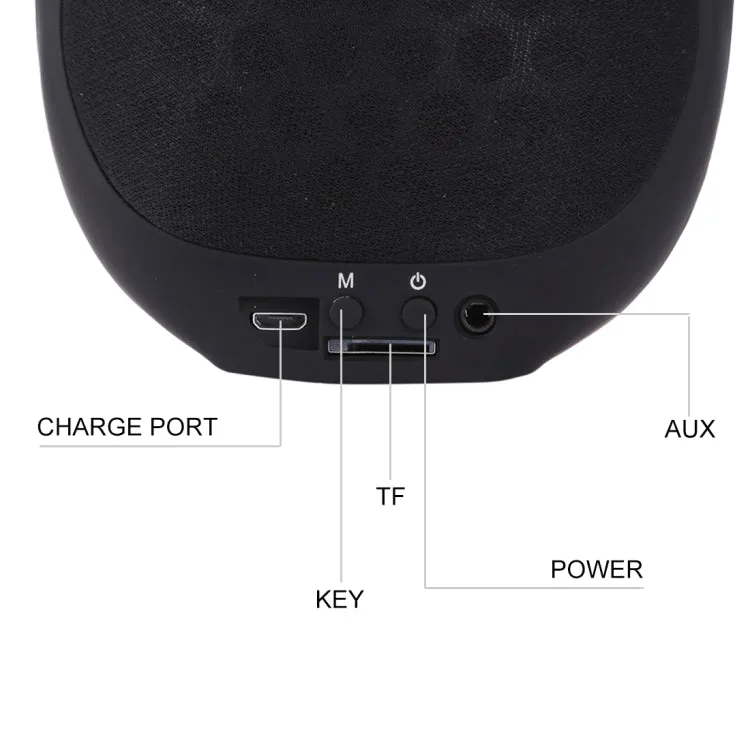 Portable Wireless Bluetooth Speaker with TF Card and AUX Input – 10m Range for Mobile Devices and Laptops