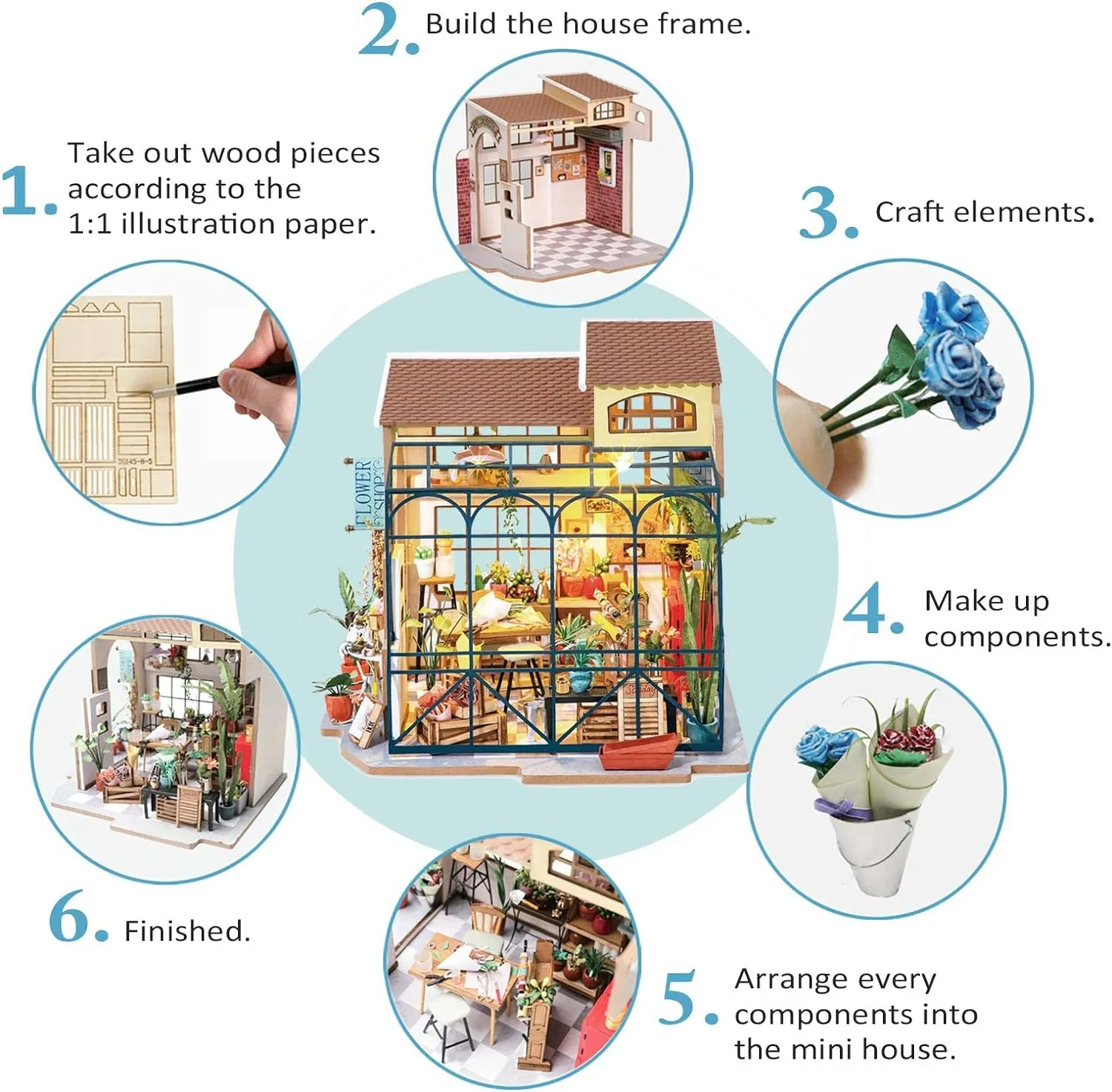 Rolife Emily’S Flower Shop 3D Diy Flowerist House Puzzle