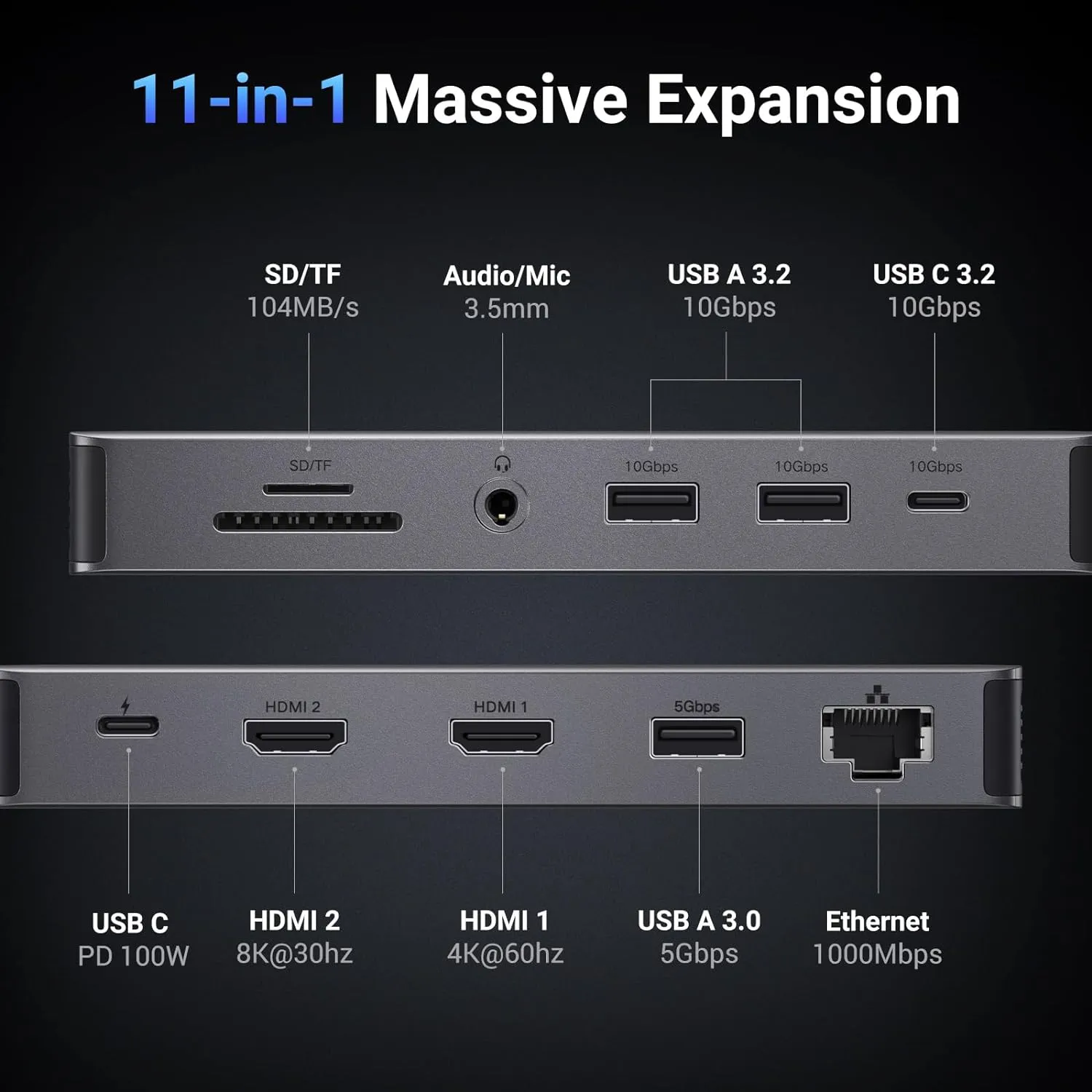 UGREEN 11 In 1 USB C Hub Dual HDMI Docking Station, Dual 4K@60Hz Single 8K@30Hz, 10 Gbps USB Port, PD 100W, 1Gbps Ethernet, Card Reader, Compatible for MacBook Pro/Air, XPS and More (15965)