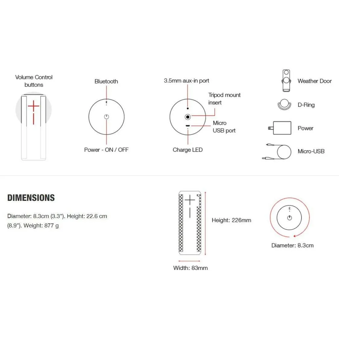 Ultimate Ears MEGABOOM Portable Waterproof & Shockproof Bluetooth Speaker (Refurbished)