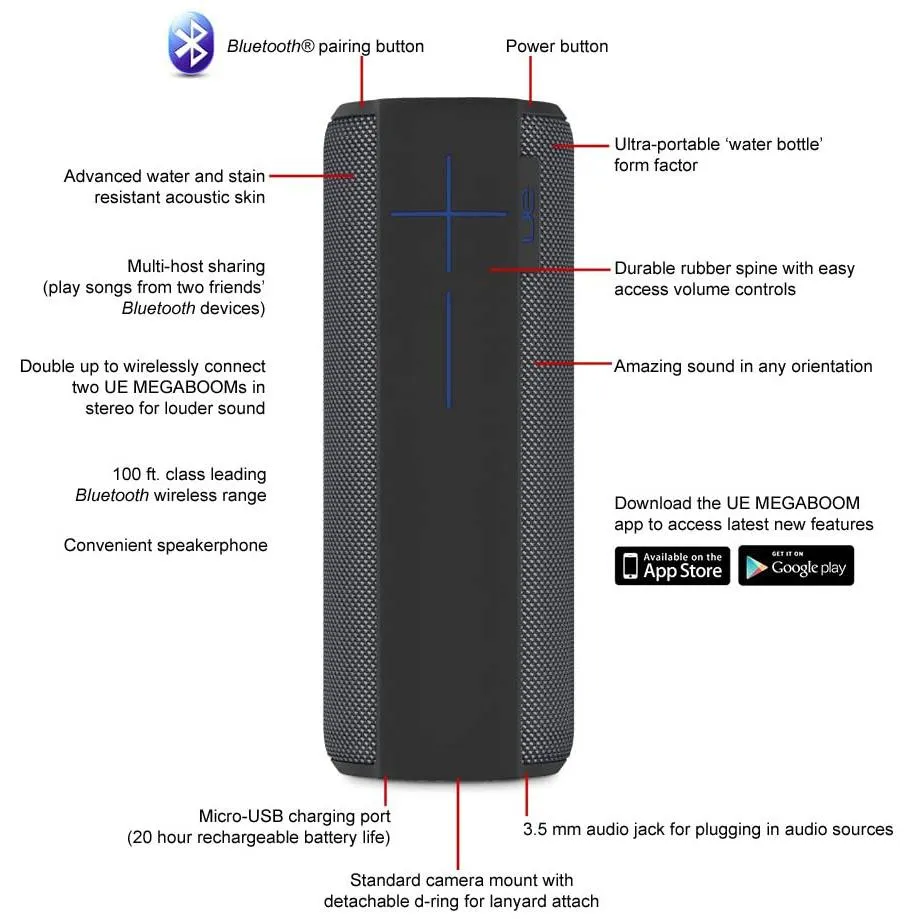 Ultimate Ears MEGABOOM Portable Waterproof & Shockproof Bluetooth Speaker (Refurbished)